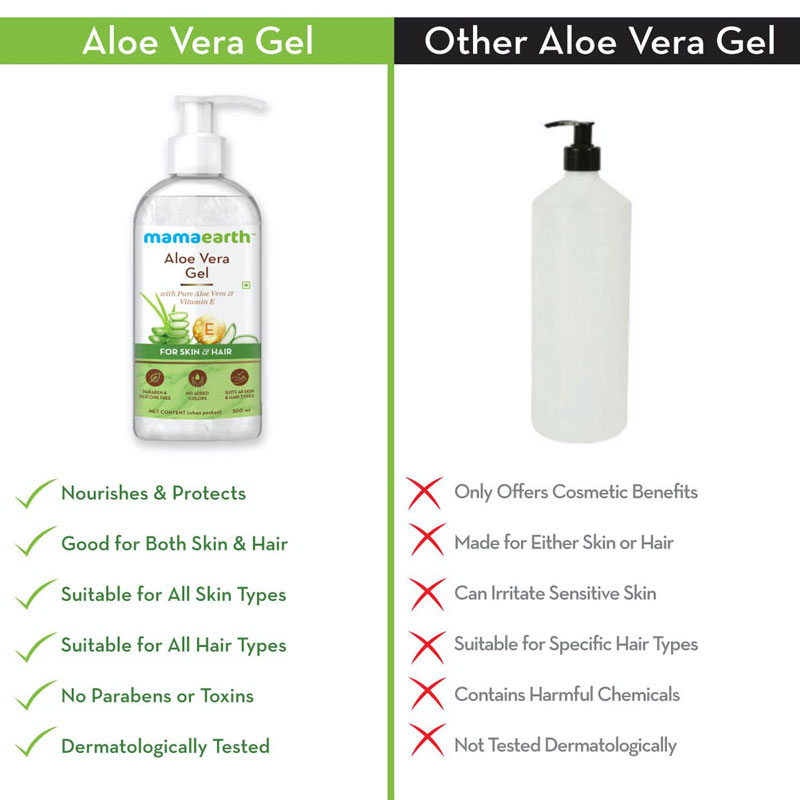 Mamaearth aloe vera gel with pure aloe vera & vitamin E for skin and hair   ml – Shajgoj