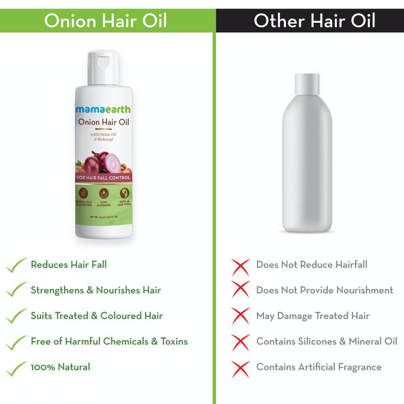 Mamaearth onion hair oil for hair regrowth & hair fall control with  redensyl – Shajgoj